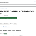 Firecrest-capital.com