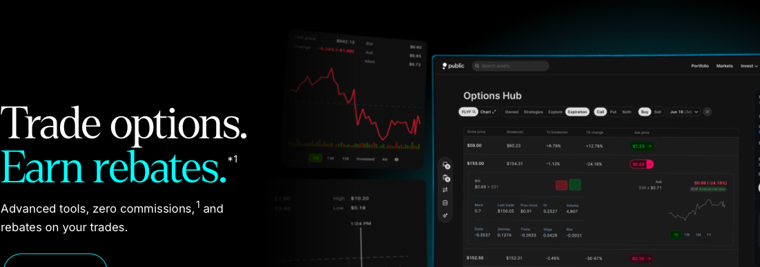 Opplete Crypto Option