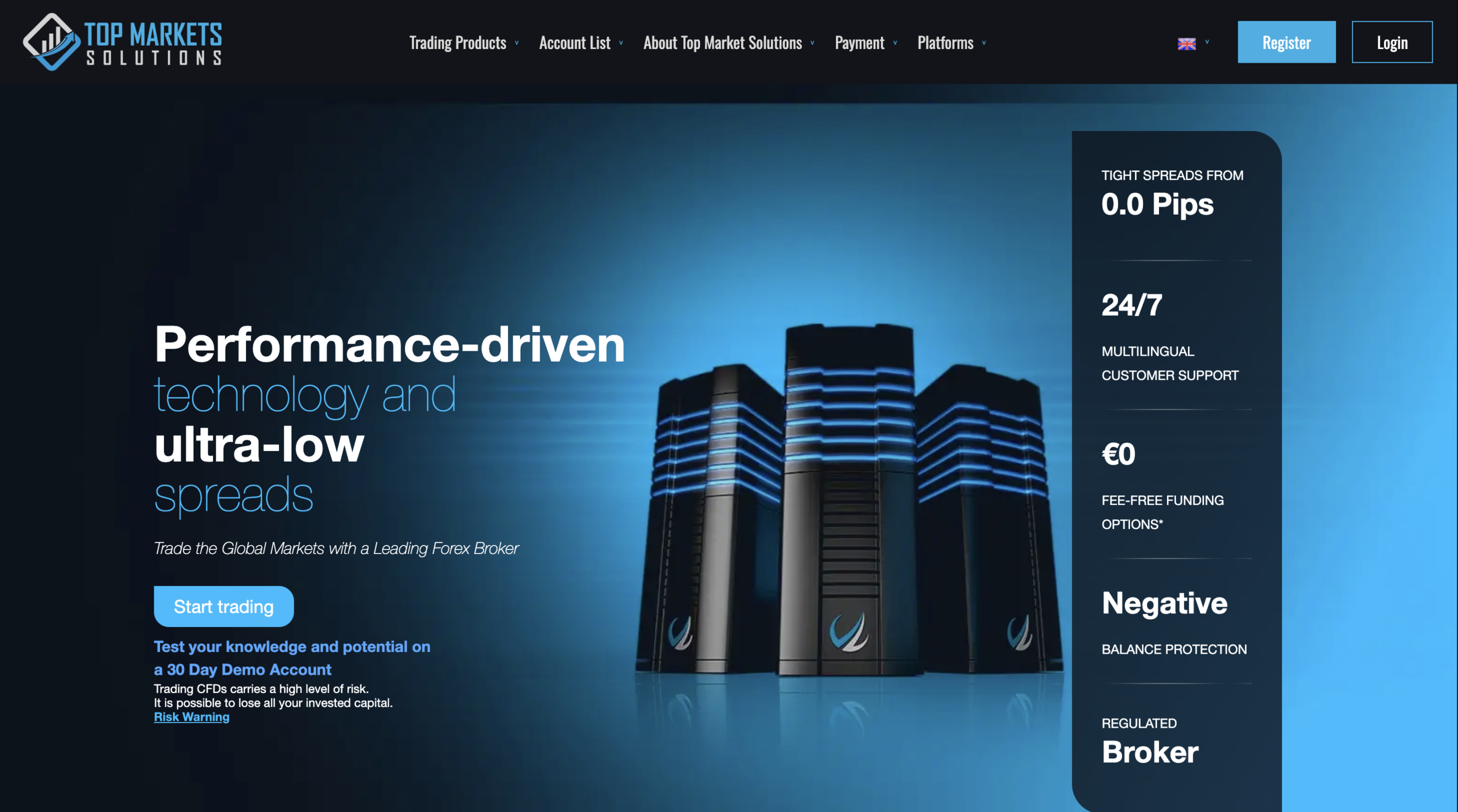 Topmarketssolutions.com